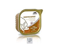 Specific Canine Digestive Support CIW 7X100G 21315 700g