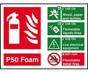 Spectrum Industrial 14831" Fire Extinguisher Composite P50 Foam Non-Adhesive PVC, Multi-Colour, 200 x 150 mm