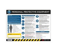 Spectrum Industrial A2 Ppe Workplace Safety Poster - Workplace Protective Equipment Guide - Scuff Resistant Pvc