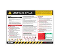 Spectrum Industrial Chemical Spill Safety Poster - Hazard Response Guide - A2 Scuff Resistant Pvc