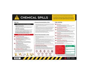 Spectrum Industrial Chemical Spill Safety Poster - Hazard Response Guide - A2 Scuff Resistant Pvc