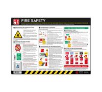 Spectrum Industrial Fire Safety Poster Emergency Procedures & Prevention A2 Scuff Resistant Pvc