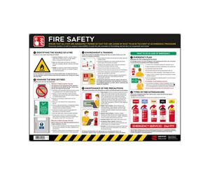 Spectrum Industrial Fire Safety Poster Emergency Procedures & Prevention A2 Scuff Resistant Pvc