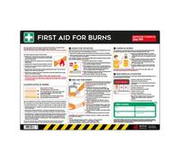 Spectrum Industrial First Aid For Burns Safety Poster, A2 Anti Scuff Pvc, Health & Safety Emergency Burn Treatment Guide