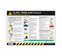 Spectrum Industrial Slips, Trips & Falls Safety Poster - Workplace Hazard Awareness - Scuff Resistant Pvc