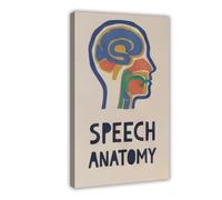 Speech Therapy - Language Anatomy Office Poster Canvas Poster Bedroom Decor Landscape Office Room Decor Gift 20x30inch(50x75cm)