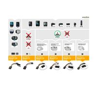 Speedbox Bosch Sx 1.4 B-tuning Smart System Speed Increasing Device One Size Multicolor