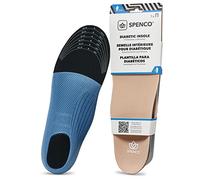 Spenco Diabetic Insole Trim to Fit for Cushioning, Reduced Friction, Foot discomfort and All Day Comfort - Men's 7-13