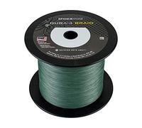 (33lb 0.17mm) SpiderWire Dura 4 Braid Mossgreen 1800m