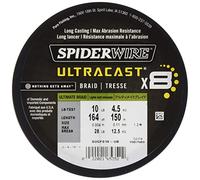 SpiderWire Superline Ultracast Braid, Ultimate Braid-Moss Green, 50lb | 22.6kg, 164yd | 150m Fishing Line
