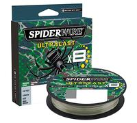 SpiderWire Ultracast Braid