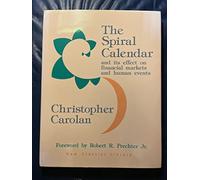 Spiral Calendar and Its Effect on Financial Markets and Human Events