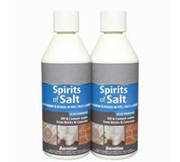 Spirit of Salt Descaler 1L Pack of 2 | Powerful Limescale & Rust Remover | Heavy Duty Cleaner for Toilets, Drains & Hard Surfaces