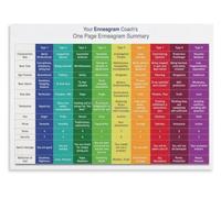 Spiritual Growth Poster Soul Purpose Canvas Print Library Wall-Art | Ancient wisdom modern application navigate relationships career life decisions(Magnetic,08x12inch(20x30cm))