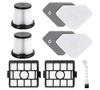 Spofan Filter Replacement for Shark BU3521/BU3521UK/BU3521UKTSB