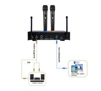 Sponsored Ad - Sound Town 16 Channels Wireless Microphone Karaoke Mixe