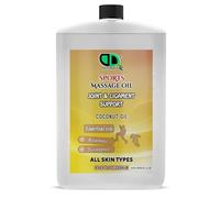 Sports Massage Oil - Joint & Ligament Support - Deep Tissue Care, Injury Prevention & Enhanced Mobility - Targeted Muscle Relief for Active Lifestyles (250ml Postal)