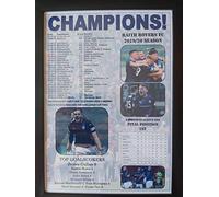 Sports Prints UK Raith Rovers Scottish League One champions 2020 - framed print