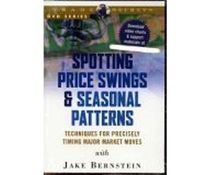 Spotting Price Swings & Seasonal Patterns: Techniques for Precisely Timing Major Market Moves with Jake Bernstein