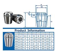 Spring Collet Collet Chuck Set ER8 ER16 ER20 ER25 ER32 ER40 Spring Collet Set for CNC Milling Lathe Machine Tool Holder Milling Lathe Tool(24pcs ER40 Set)