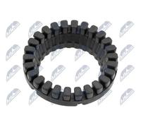 NTY AD-SB-008 Spring Cap