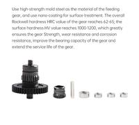 Sprite Extruder Gear Kit Hardened Steel Integrated Shaft Wear Resistant Resistant Nano Coating High Temperature Filament Extruder Gear Set Compatible with Ender 3 S1 S1 Pro S1