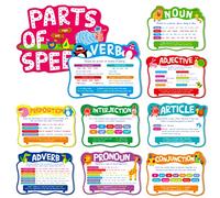 SpriteGru 10 Pieces Part of Speech Posters, Educational Grammar Posters Bulletin Board Decorations for Classroom Schools and Homeschooling (can wipe with damp cloth, 16.7” x 11.5“)