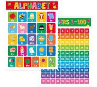 SpriteGru Alphabet and Number Poster, Fully Laminated Letters & Numbers Poster, Educational Learning Tools for Kids, Preschool Learning, Kindergarten Elementary Classroom, School Supplies