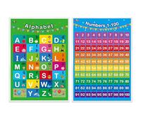 SpriteGru Alphabet, Numbers 1-100,2 LAMINATED Educational Posters for Toddlers