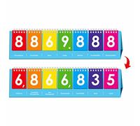 SpriteGru Freestanding Place Value Flip Chart, Double Side with Whole Numbers and Decimals, Educational Math Learning Tool to Count Place Value to The Millions