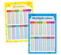 SpriteGru Laminated Educational Math Posters, Multiplication and Division Math Learning Tools Educational Table Chart Posters for Kids, Elementary Middle School Classroom (2 pieces)
