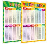 SpriteGru Multiplication and Division Poster, Fully Laminated Math Times Table Charts, Educational Math Learning Tools for Kids, Preschool Learning, Elementary Middle School Classroom