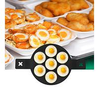 SPYMINNPOO Non-Stick Black Silicone Eggs Pancake Mold DIY Baking Tool for Breakfast Lovers Material: Silicone