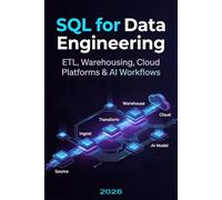 SQL for Data Engineering: ETL, Warehousing, Cloud Platforms & AI Workflows