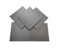 Square Sheet Insulating Boron Carbide, Boron Carbide Ceramic Sheet, Ceramic Plate Materials for Scientific Research Experiment(5mm*100mm*100mm)