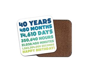 Square Single Coaster - 40 Years 40th Happy Birthday Friend Mum Dad Blue Green Months Days Gift #77822