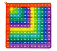 Squishy Times Table Poppet, 12x12 Multiplication and Addition Pop Fidget Toy - Rainbow Math Sensory Tool, Educational Stress Relief Toy for Classroom, Homeschool Learning