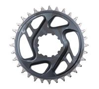 sram