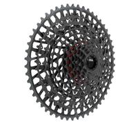 Sram