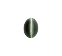 SRI RAM GEMS 2.30 Ratti 1.70 Carat Natural Lehsuniya Birthstone I Original Certified Natural Cat's Eye / Cat Eye / Ketu Precious Loose Gemstone ++AAA Quality for Men and Women