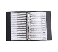 Srliya 1206 SMD Inductor Multilayer Inductor Sample Book Electronic Component Sample Collection Various Inductance Values for Prototyping Repairing Teaching