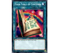 SS01-ENC10 1st Ed Toon Table of Contents Common Card Speed Duel: Destiny Masters Single Card