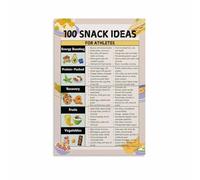 SSOPTMCB 100 Clean Eating Snacks for Athletes Poster, Whole Food Ideas for Training Days, Healthy Living Wall-Art(Framed,12x18inch(30x45cm))
