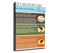 SSOPTMCB Acupuncture Information Guide Poster Wall-Art for Holistic Health Decor(Unframed,16x24inch(40x60cm))