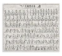 SSOPTMCB Ancient Kung Fu Movements Poster Tiger Style Crane Style Chinese Martial Arts Guide Wall-Art Print for Home Decor Martial Arts Collection(Unframed,12x18inch(30x45cm))