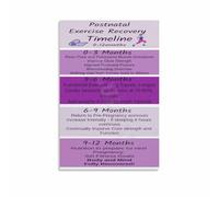 SSOPTMCB Balanced Life Wellness Chart - An Artistic Guide to Self-Care &, Stylish InfoGraphic Print for Home Office, Studio or Calm Living Space(Unframed,12x18inch(30x45cm))