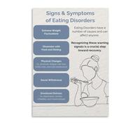 SSOPTMCB Behavioral Physical Psychological Signs of Eating Disorder Guide Canvas Print Wall-Art for Office(Framed,08x12inch(20x30cm))
