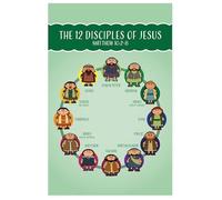 SSOPTMCB Bible Heroes Poster - The 12 Disciples Learning Chart for, Sunday School Wall-Art for Christian Classroom and Home School Decor(Framed,08x12inch(20x30cm))