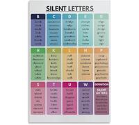 SSOPTMCB Boho Silent Letters Poster - English Pronunciation and Vocabulary Chart, Teacher Resources for Homeschool & Classroom Decor(Framed,12x18inch(30x45cm))