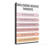 SSOPTMCB Challenge Negative Thoughts Quote Print - Inspirational Psychology Wall-Art, Uplifting Decor for Home Office, Classroom, Gift(Framed,08x12inch(20x30cm))